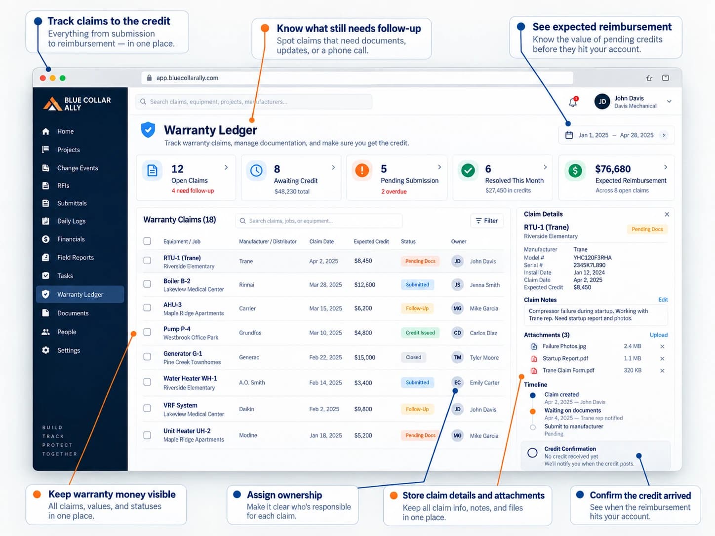 Warranty Ledger dashboard showing open warranty claims, expected reimbursement, follow-up status, and claim history.